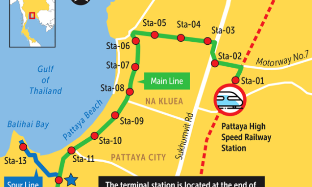 بتايا تخطط لإنشاء قطار ذو اربع خطوط